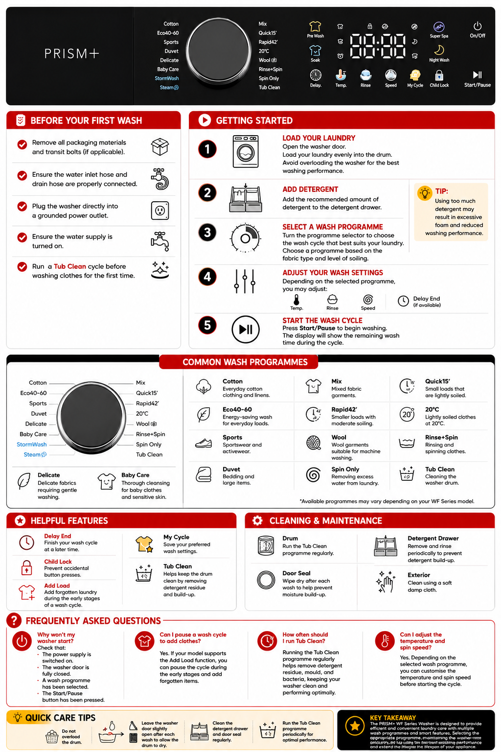 Washer Guide