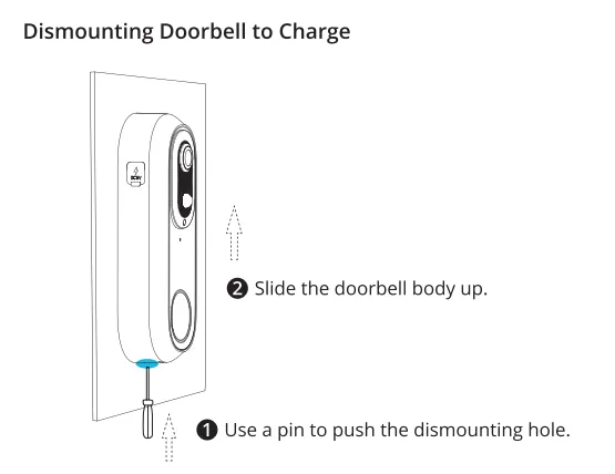 Doorbell Adjusting